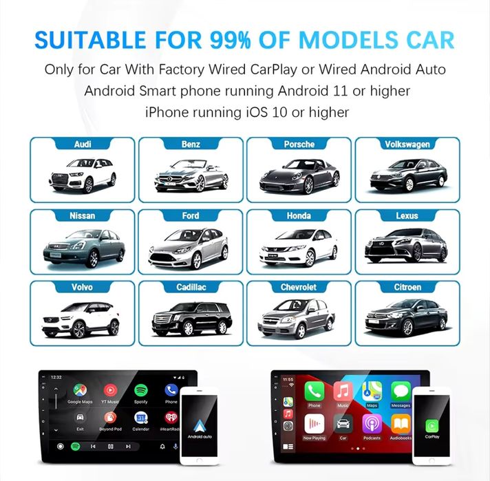 Carplay android/apple phone
