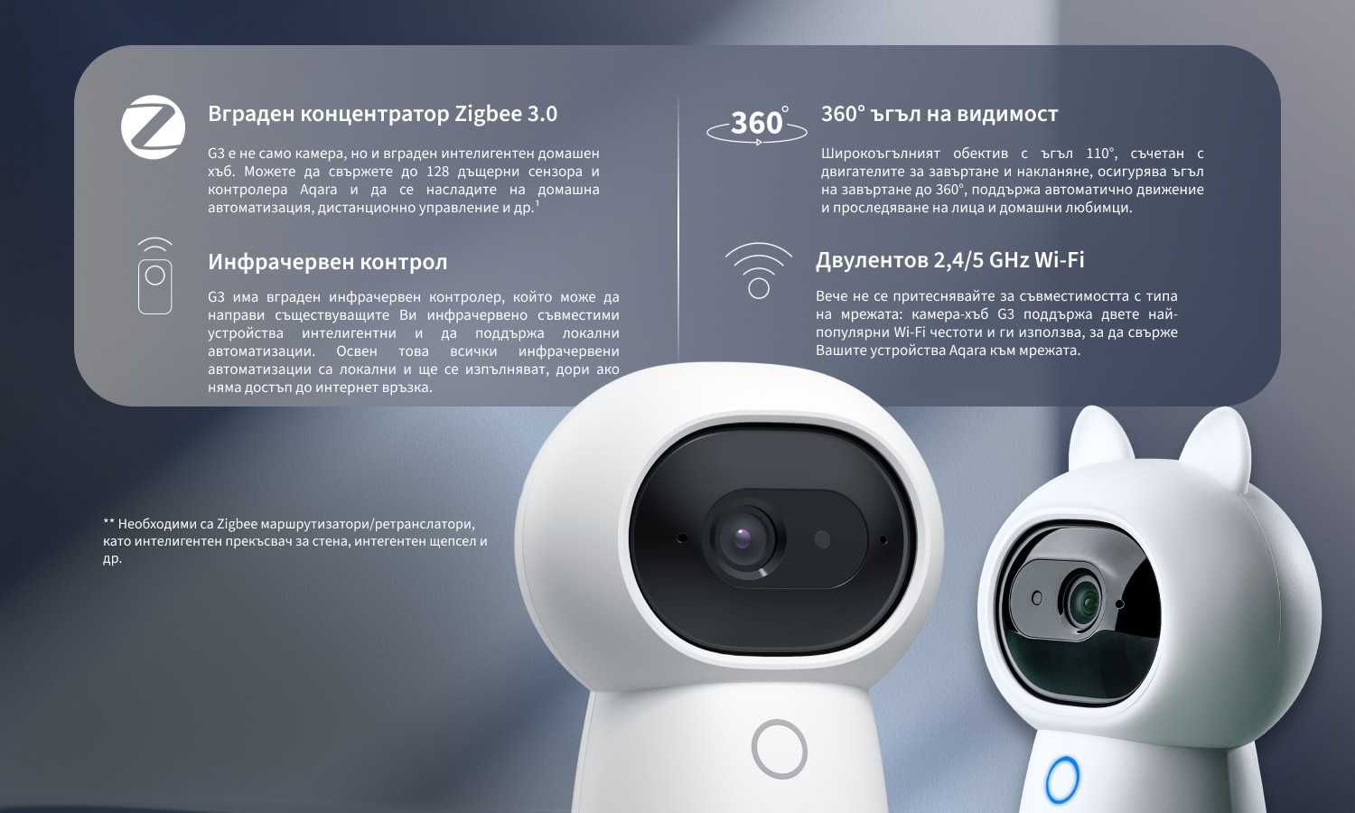 Камера Aqara - Hub G3, 360градуса, бяла