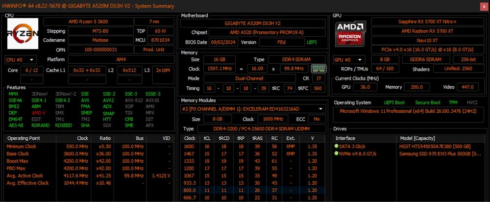 PC Gaming mid-high end
