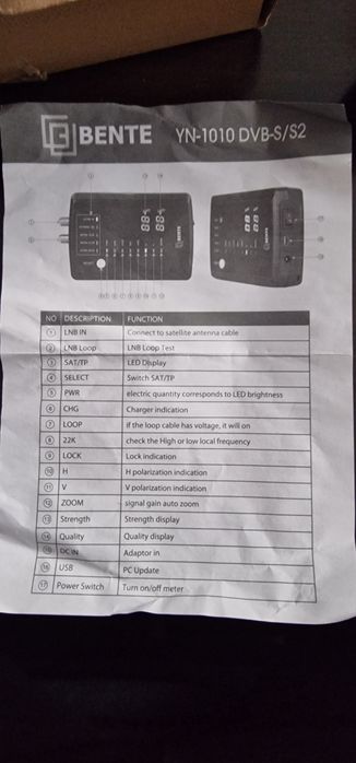 Satellit finder, Bente.