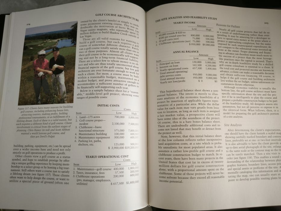 Архитектура на голф игрище: проектиране, изграждане и реставрация