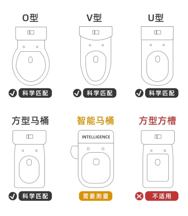 Сидушка, горшок на унитаз для детей. ( Болалар учун унитазга уриндик)