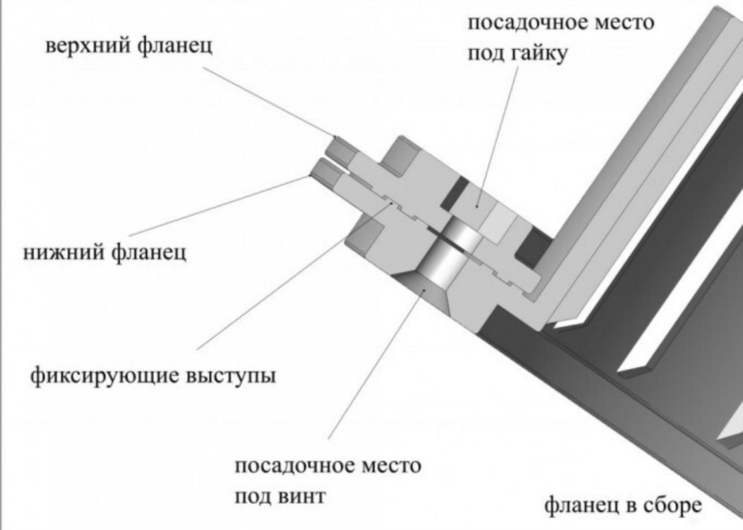 Продаю новые флянцы для пола в палатку.