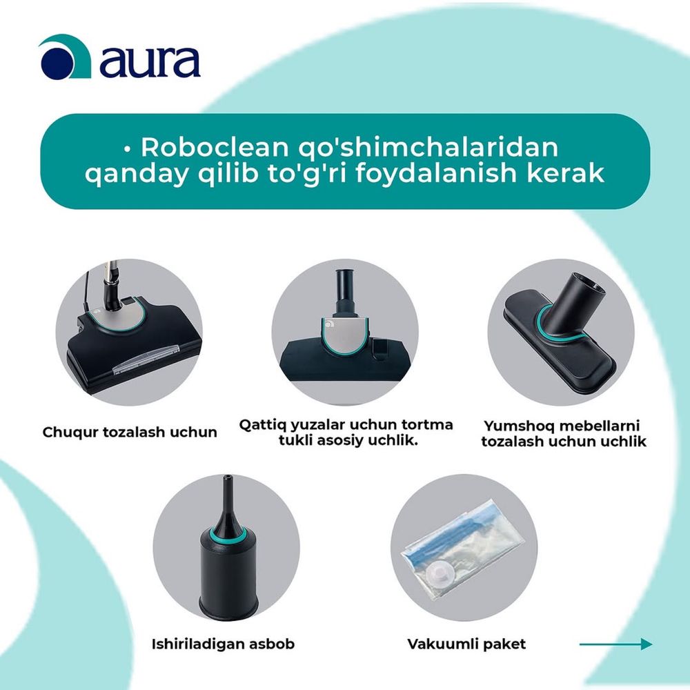 Roboclean Pilesos, Aura Roboclean