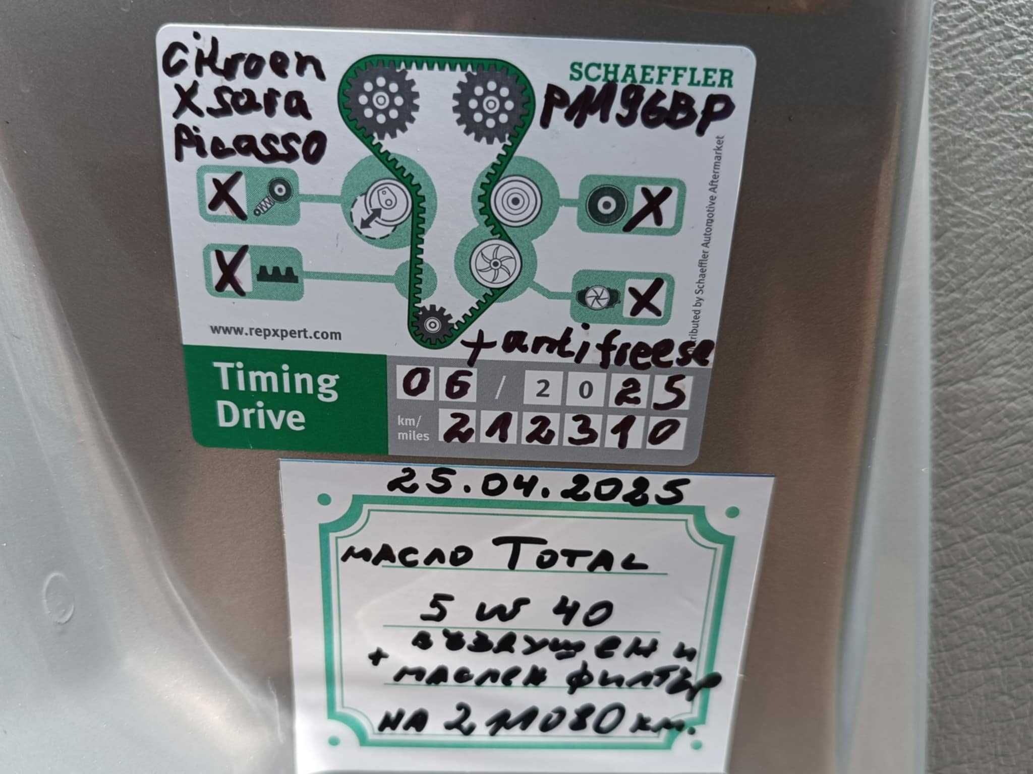 Citroen Xsara Picasso 2.0 HDI 90 k.c.