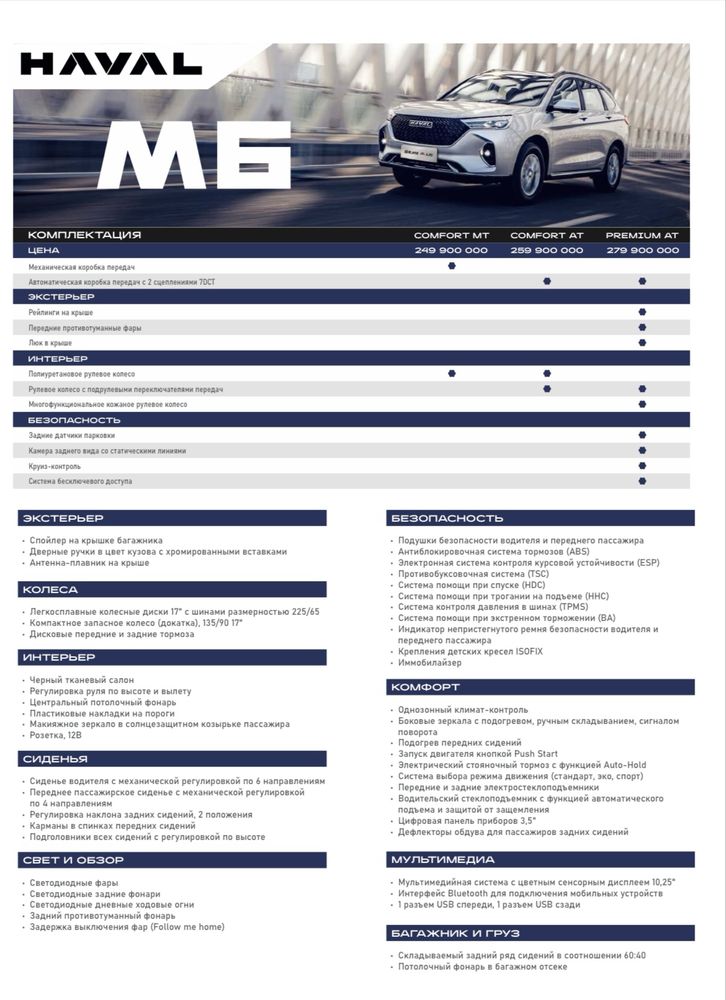 •Haval M6 (Наличные/Кредит/Рассрочка)