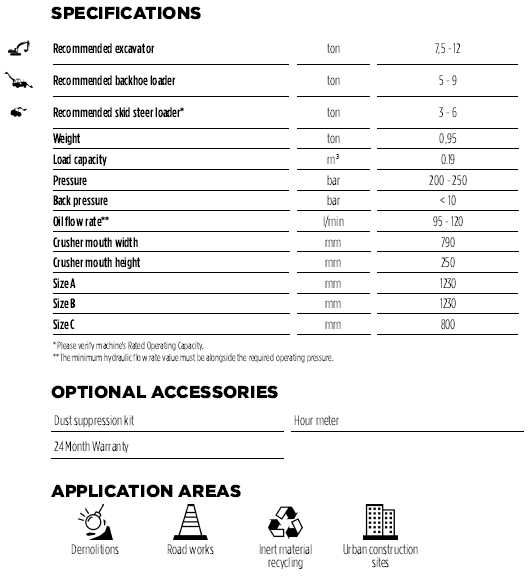 Cupe de concasare MB Crusher pentru miniincarcatori si incarcatori