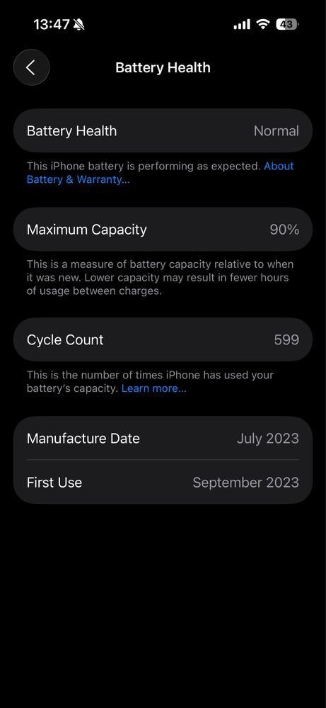 Iphone 15 Pro 128GB