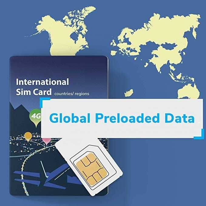 Предплатени SIM карти за онлайн проследяване на GPS тракер / tracker