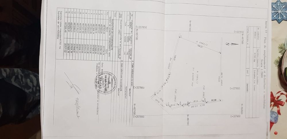 Teren extravilan sat Covaci lângă Timișoara