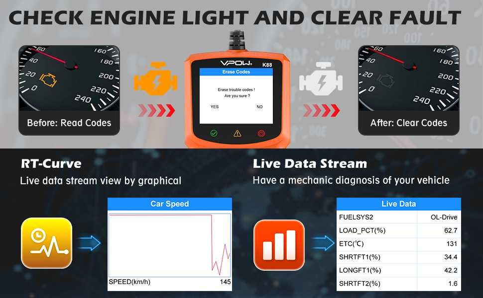 OBD скенер- VPOW K88 диагностичен инструмент за сканиране на автомобил