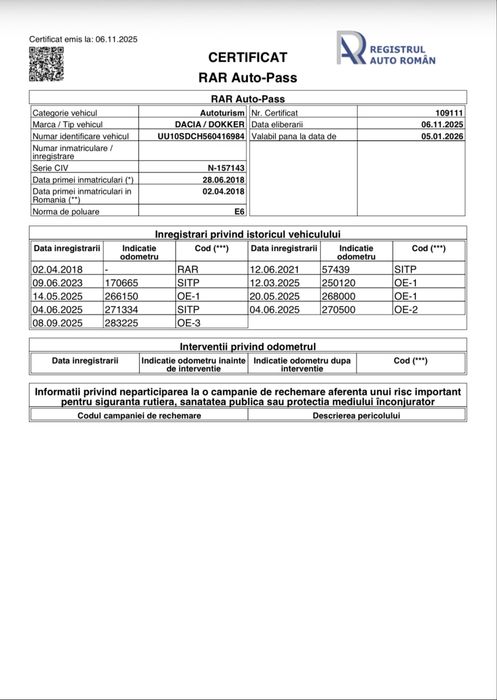Dacia Dokker Facelift 1.5 Dci Euro 6 Fara Adblue ! 2018 5 Locuri