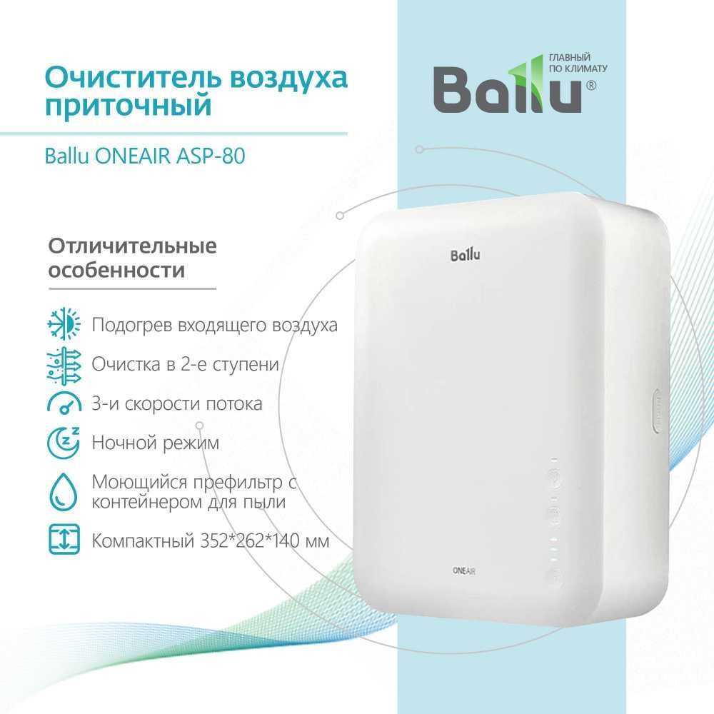 Бризер Ballu ONEAIR ASP-80