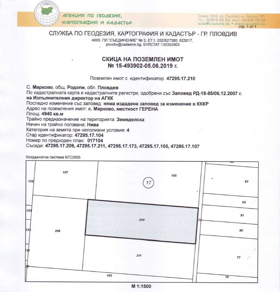 Продава Земеделска земя 4940 кв. м.