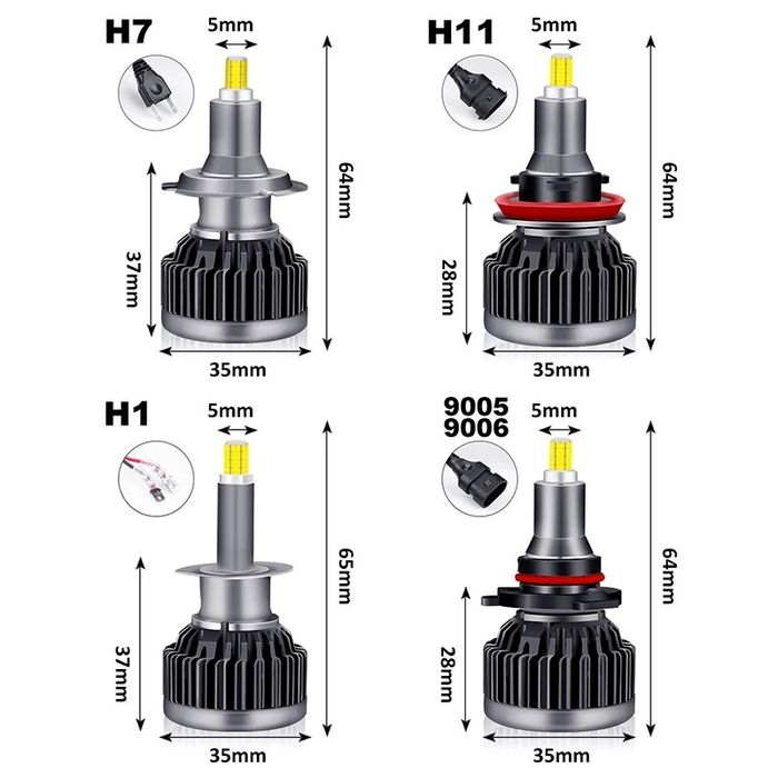 Set leduri H1 H7 H8 H9 H11 HB3 9005 HB4 CanBus 360° 20000LM 6000k 200w