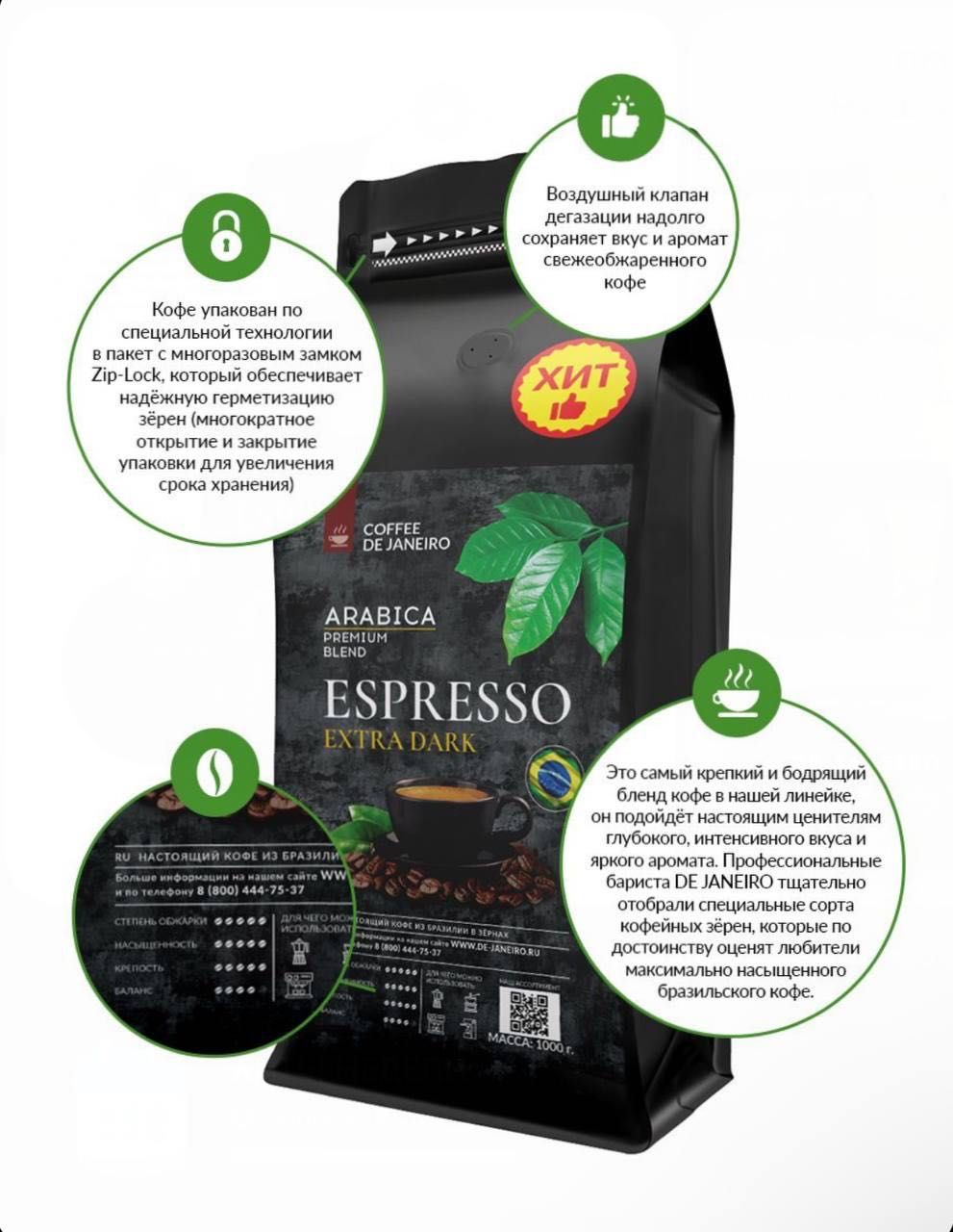 Кофе в зёрнах DE JANEIRO espresso extra Dark Арабика/Робуста (Бразилия