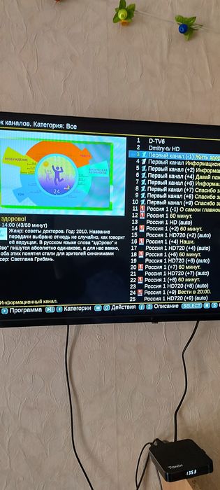 Продам Телевизор новый с тв боксом tanix t68 Андроиде 12
