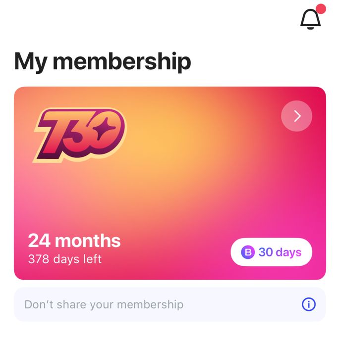 1 Fit - продам годовой абонимент