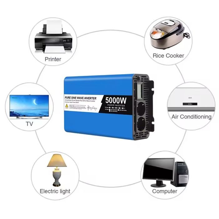 Батерия LiFePo4 12.8V