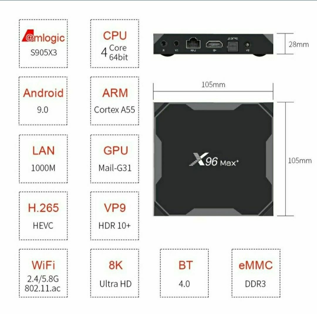 Tv box X96Max+ 4/32гиг твбокс андроид смарт приставка для телевизора