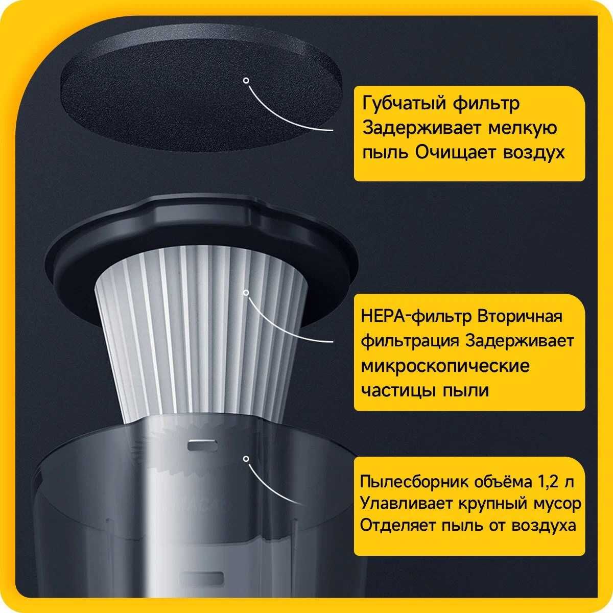 Вертикальный пылесос Deerma DX115