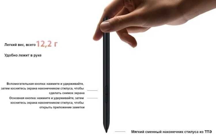 Стилус для MI PAD 5 / MI PAD 5 PRO оригинал (оптом и в розницу)