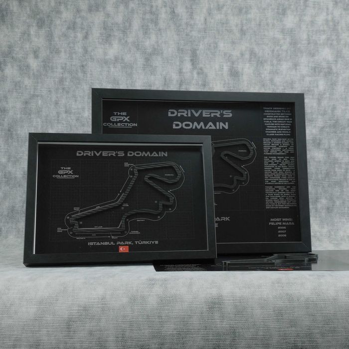 Istanbul Park – Hartă 3D circuit Formula 1 Turkish GP • GPX Collection