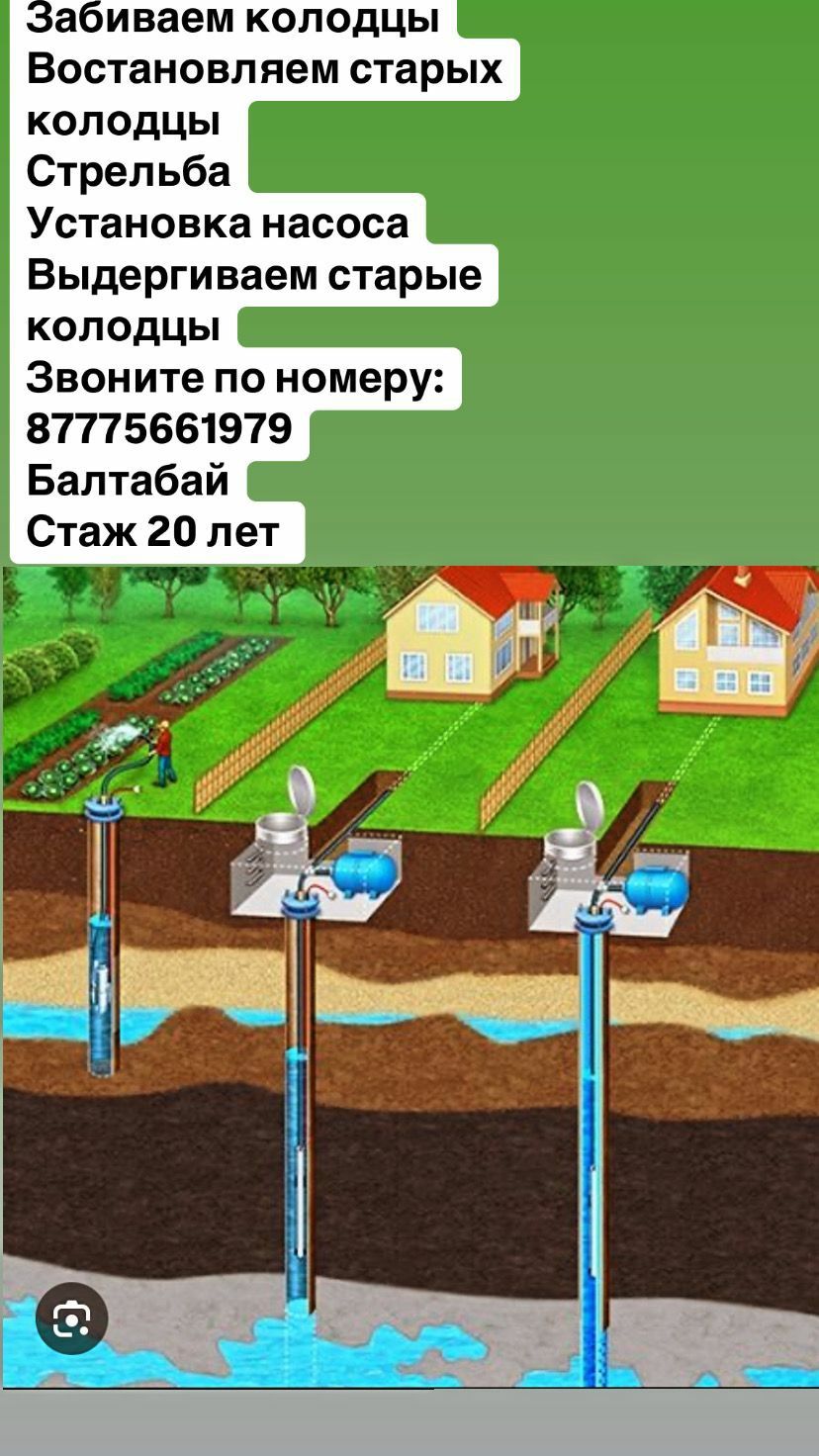 Забиваем колодцы вручную быстро и качественно