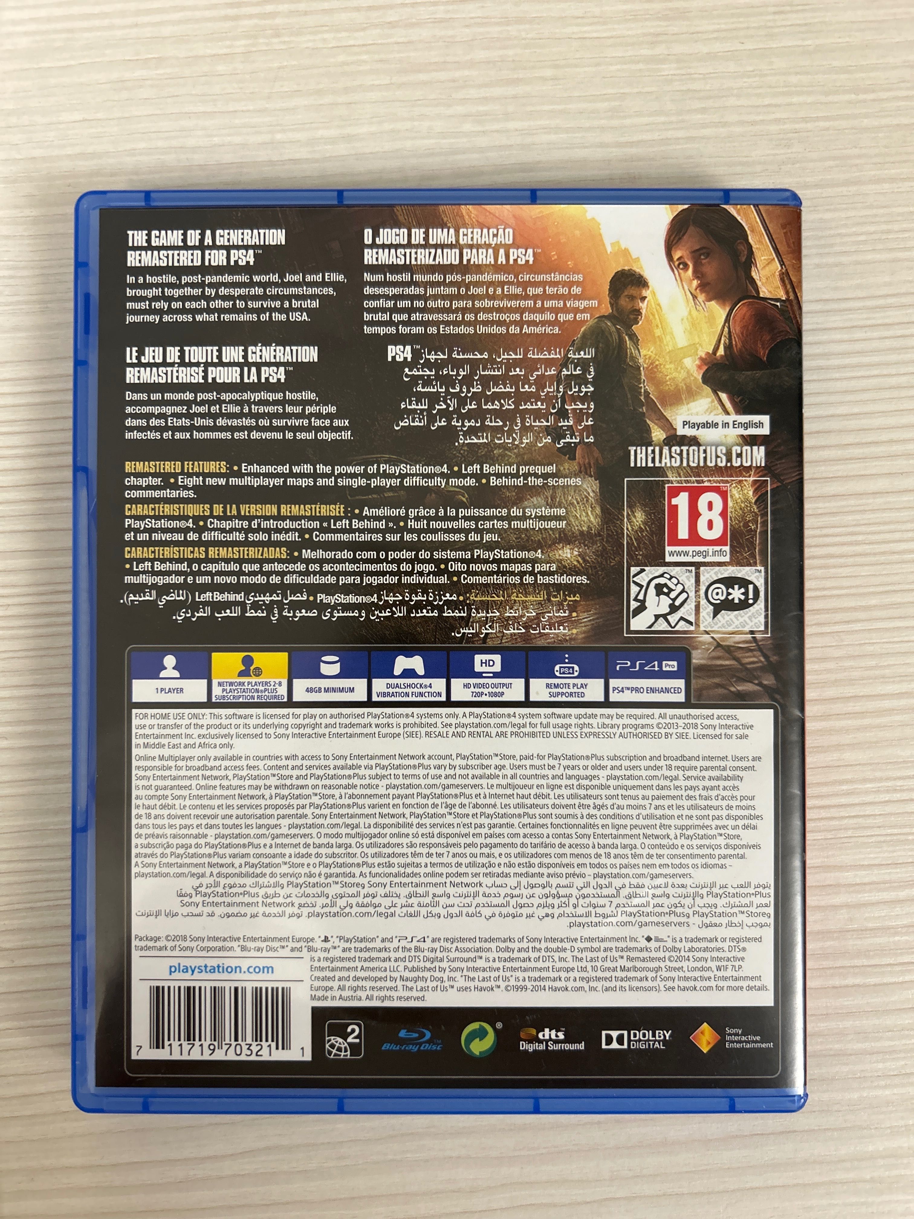 игра “The last of us”