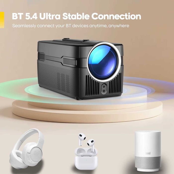 Proiector Magcubic HY450C, 900 ANSI, 1080P Native, Suport 8K/4K