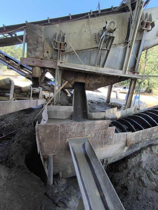 Klasifikator pisomoyka класификатор