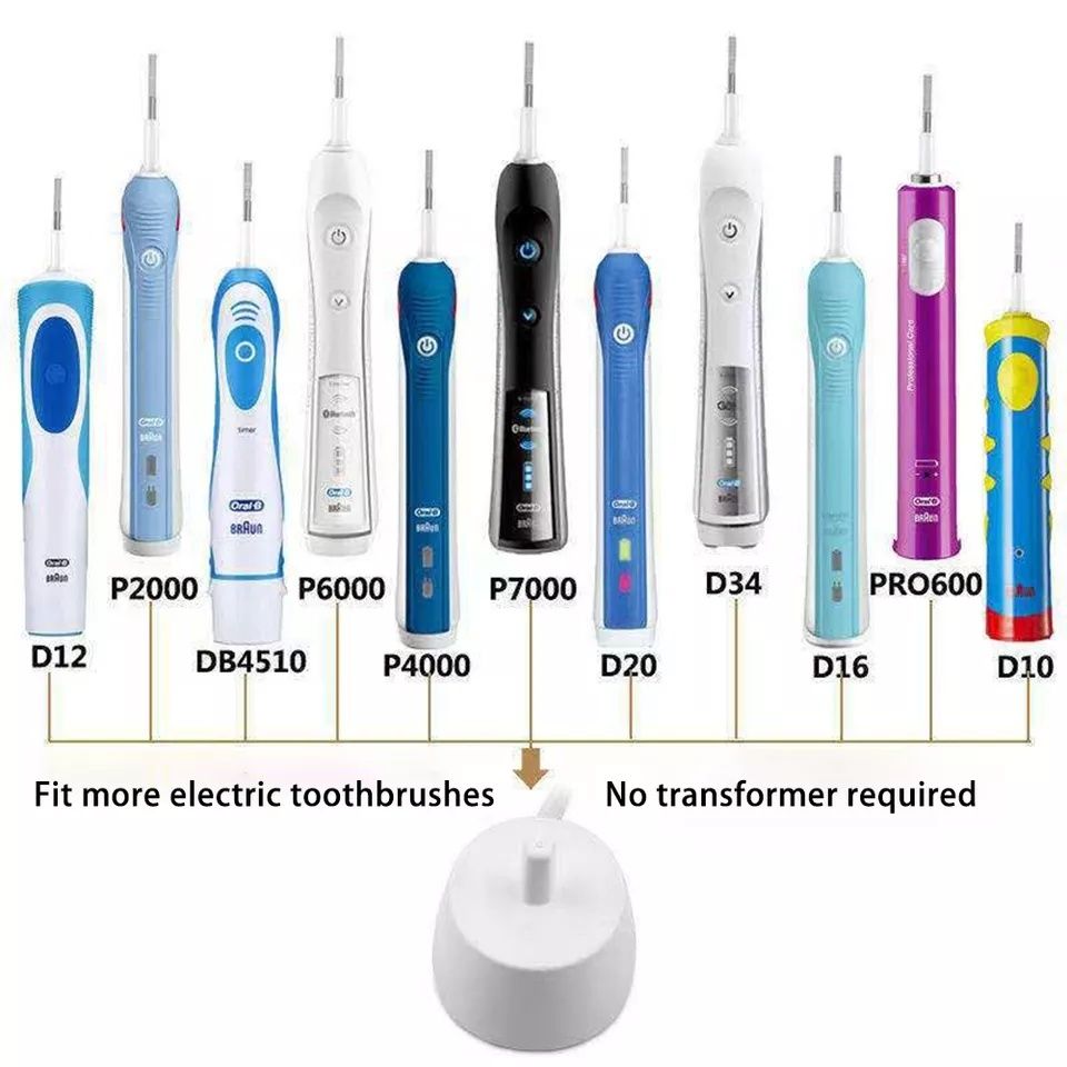 Incarcator inductie periuta electrica Oral B