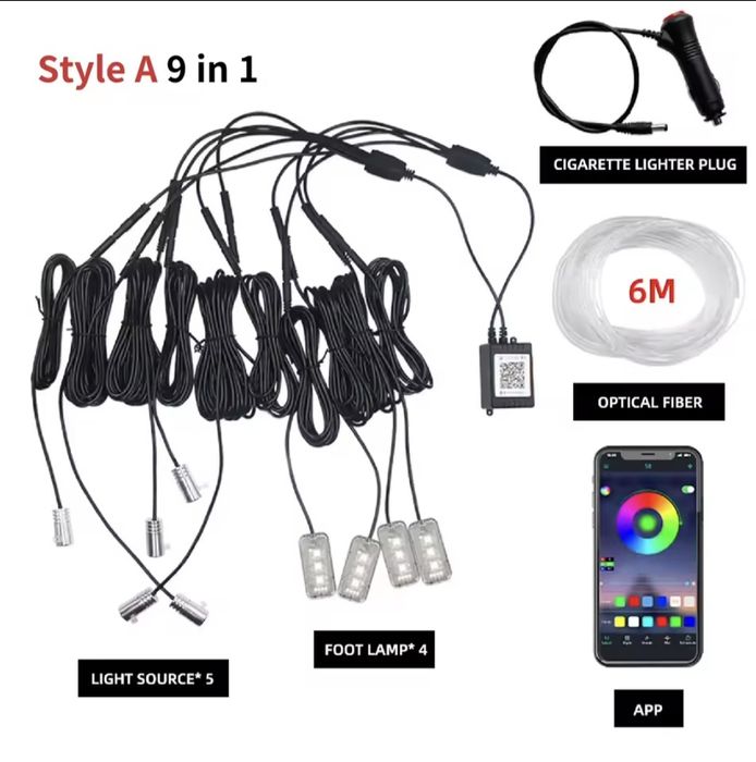 Lumini ambientale auto