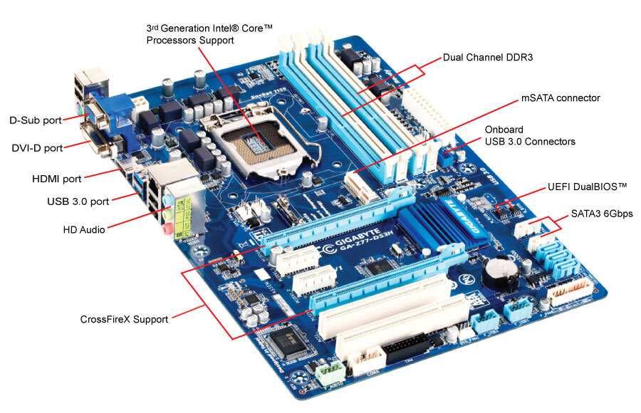 Дъно Дънна платка Gigabyte GA-Z77-DS3H LGA 1155 DDR3 OVERCLOCK