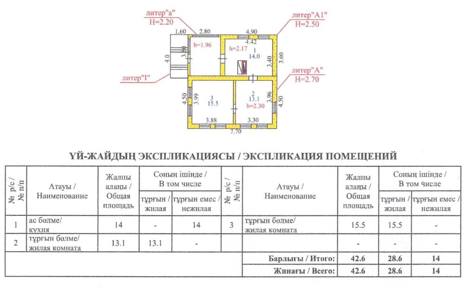 Продам дом с участком, район детской обл. больницы. Торг уместен