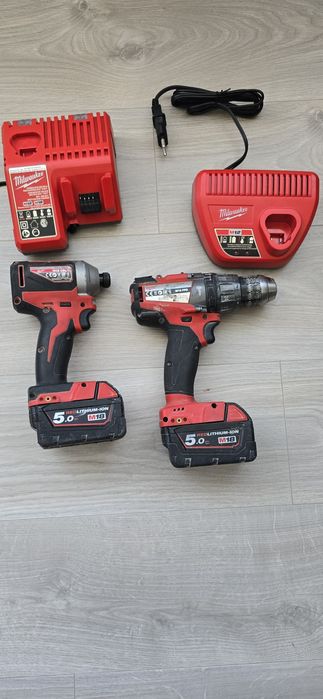 Scule milwaukee diverse