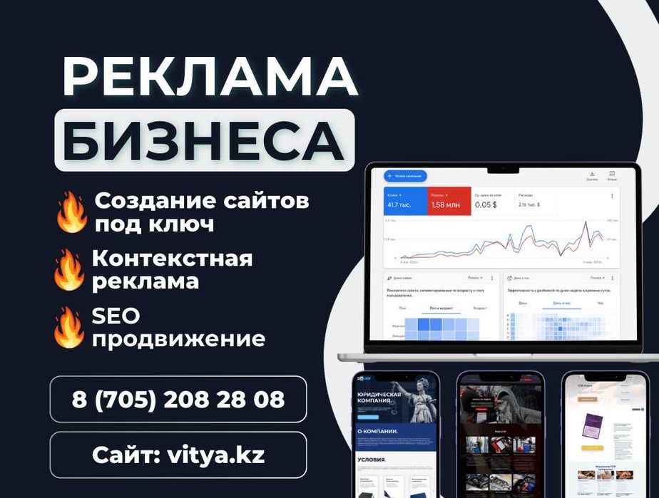 Контекстная реклама | Реклама в Гугл | Google Ads Усть-Каменогорск