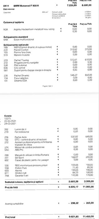 BMW F900R FULL + accesorii