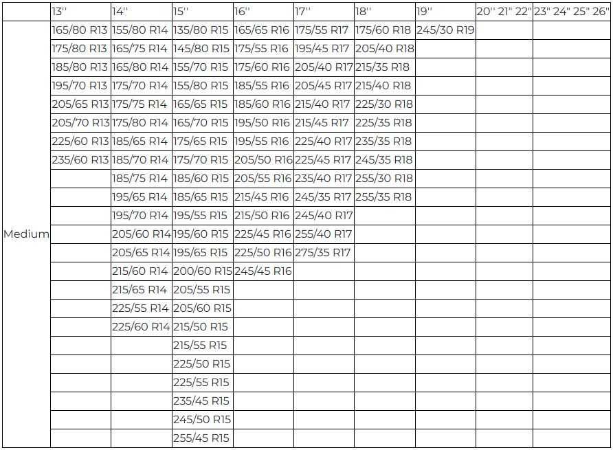 Lanturi auto textile, huse antiderapante zapada, DAC Active Series 3D