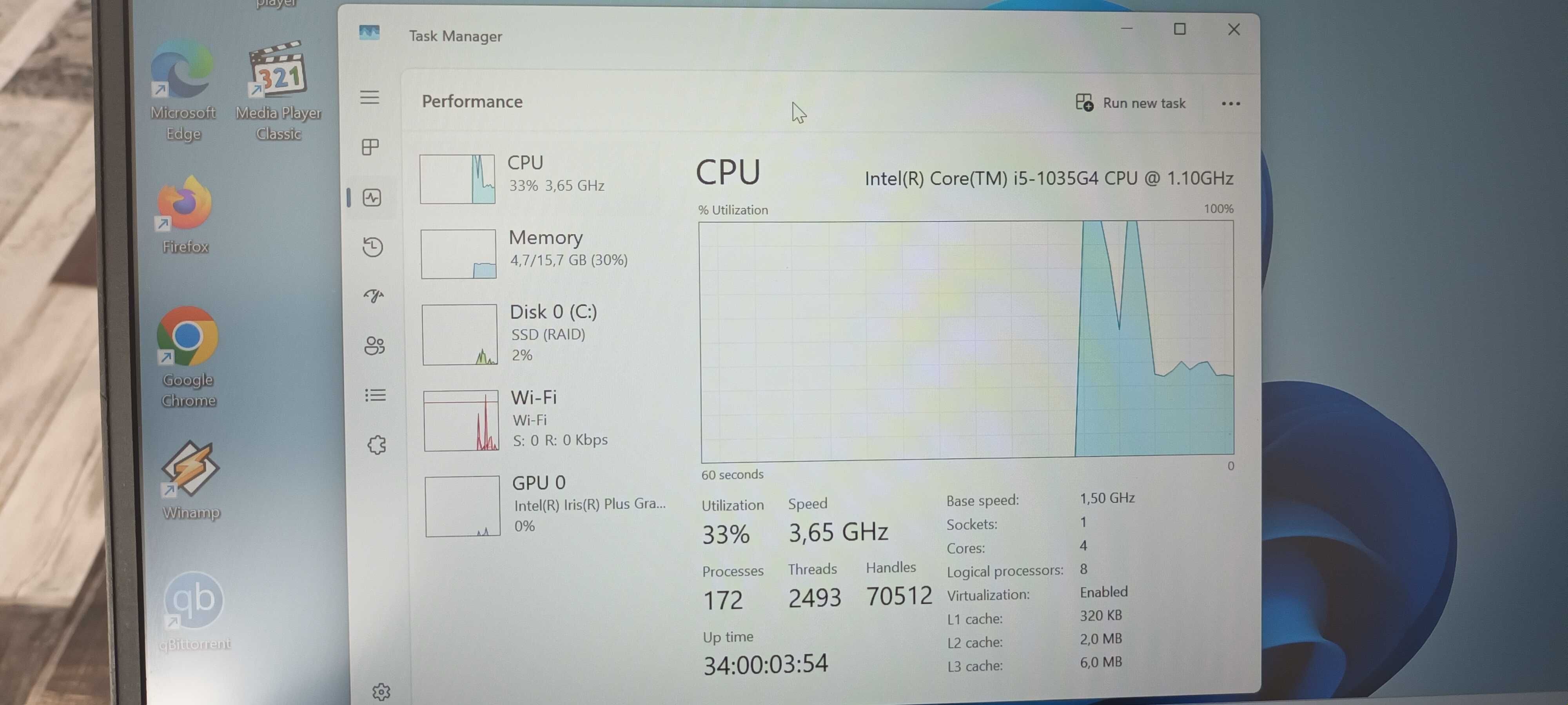 Продавам лаптоп Lenovo