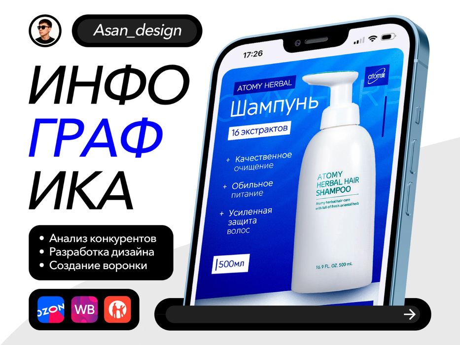 Инфографика / Дизайн карточек товара / Дизайн для маркетплейсов