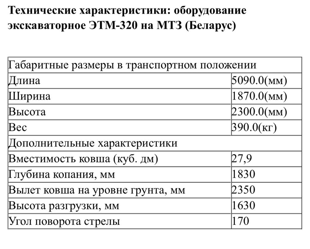 Экскаваторное оборудование на трактор.