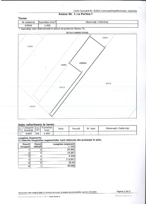 Vand Teren Intravilan CORPADEA Jud CLUJ 1.450 mp - 28.985 Euro - Neg.