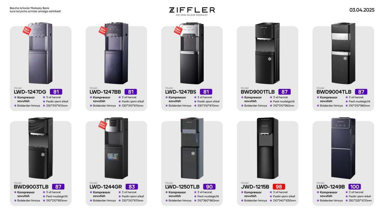 Кулер для воды Ziffler/Immer