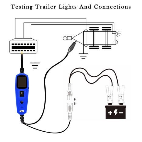 Tester circuit electric auto AUTEK YD208 PowerScan - sonda electrica