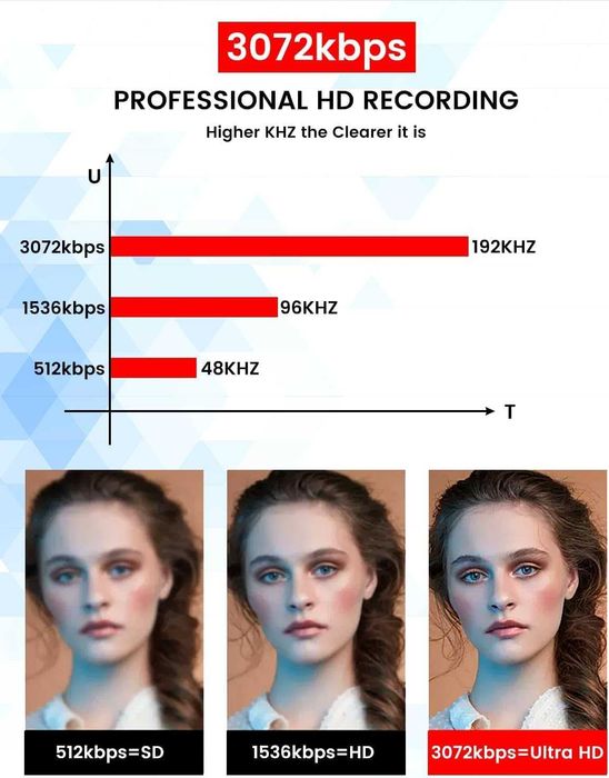 Hinne 80G Цифров гласов рекордер - гласово активиран диктофон с парола