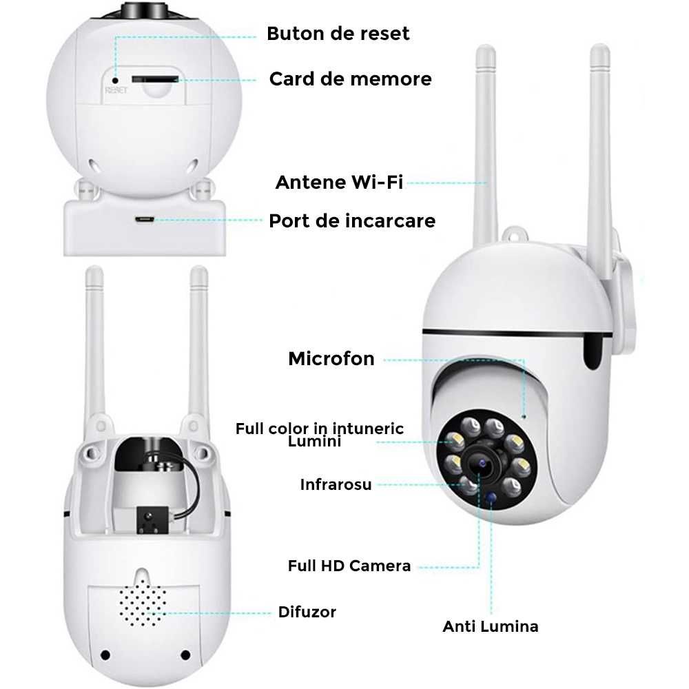 Camera De Supraveghere, Full HD, Night-Vision,Alerte,Detectare miscare