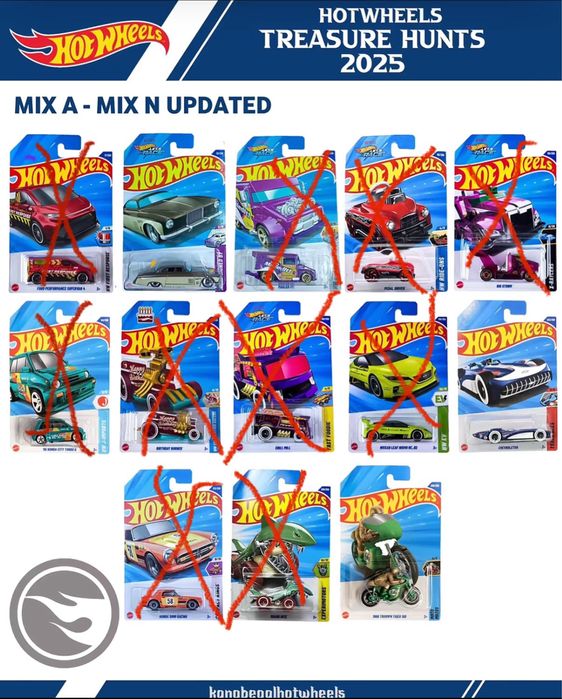 Dau la schimb Hotwheels TH, 5-pack si alte modele