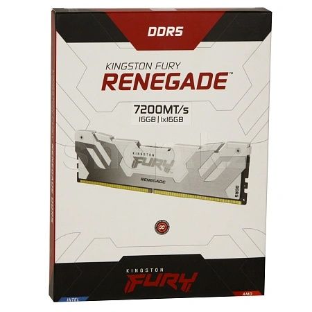 Оперативная память DDR4/DDR5.