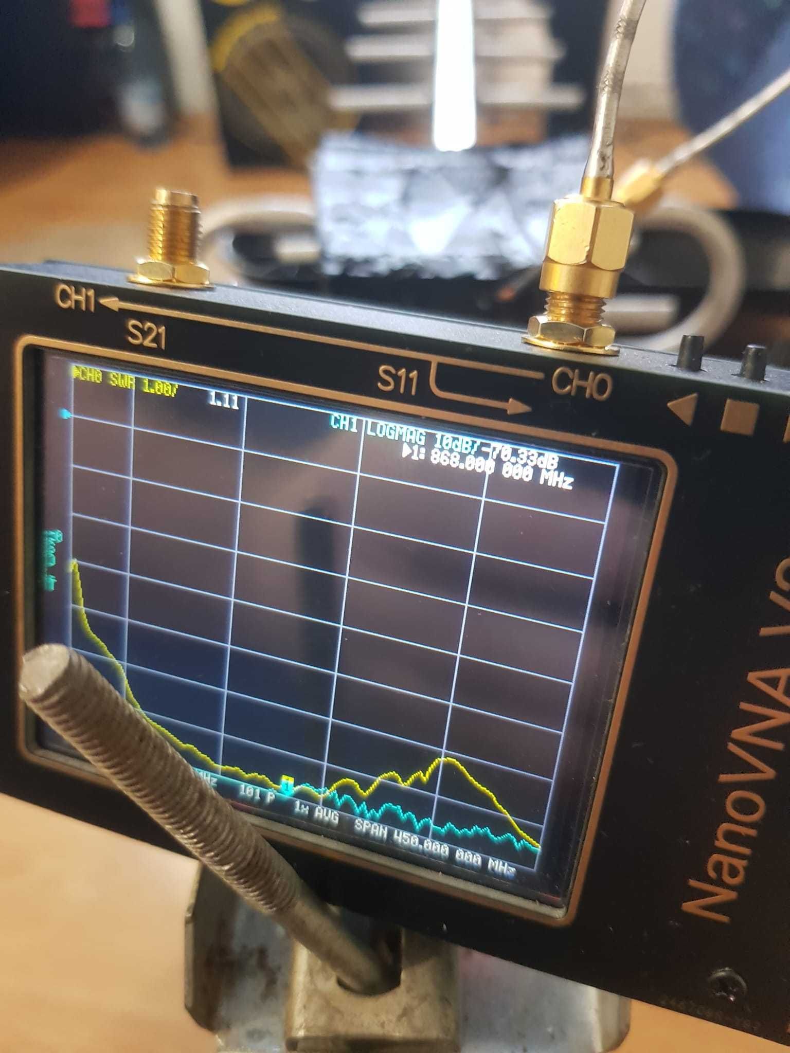 Antena Yagi 16dBi Helium Lora (Minerit HNT)